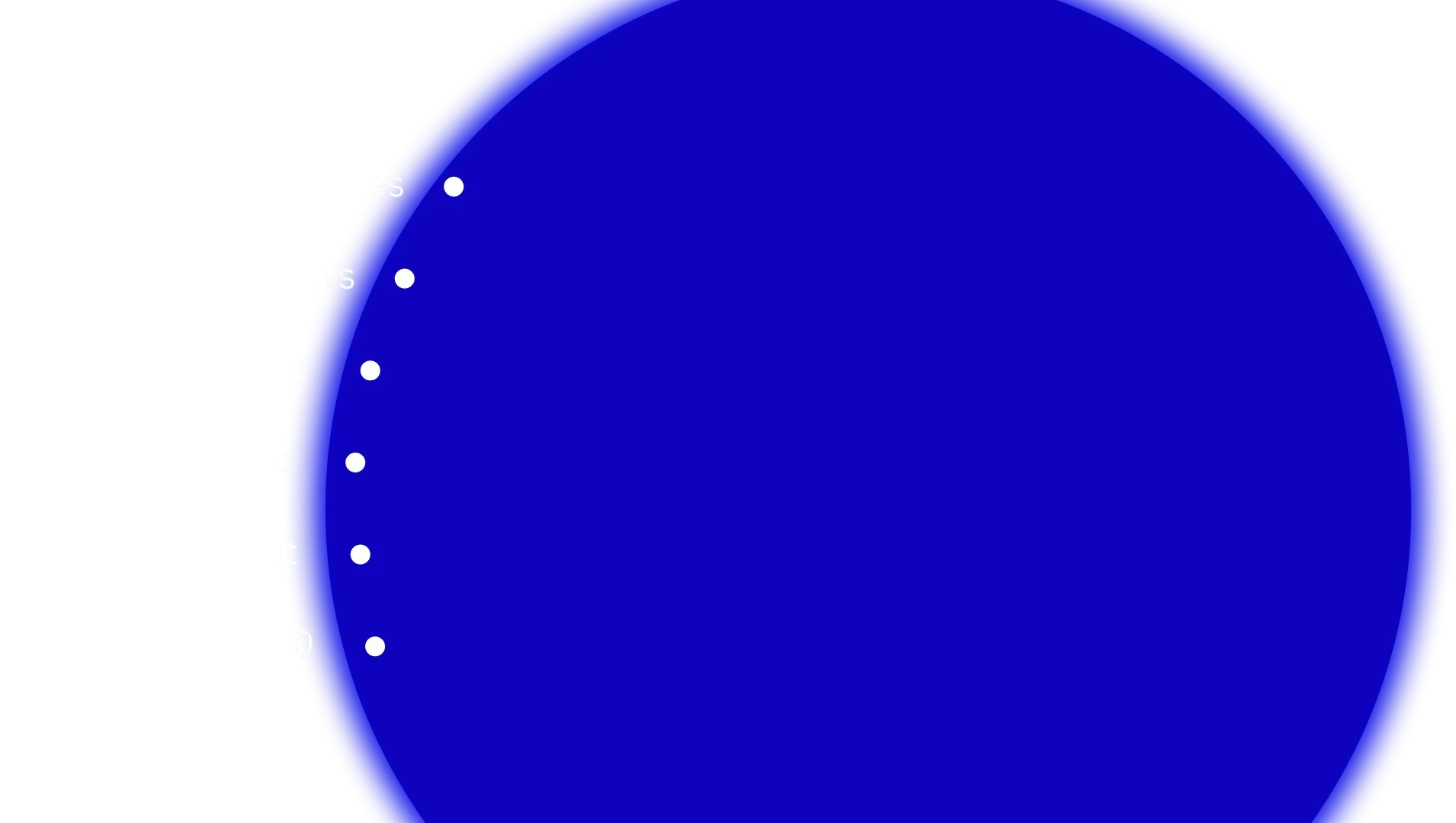 Areas I write Articles in
